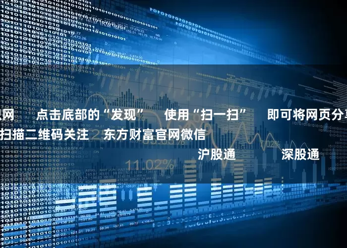 炒股配资知识网      点击底部的“发现”     使用“扫一扫”     即可将网页分享至朋友圈                            扫描二维码关注    东方财富官网微信                                                                        沪股通             深股通            